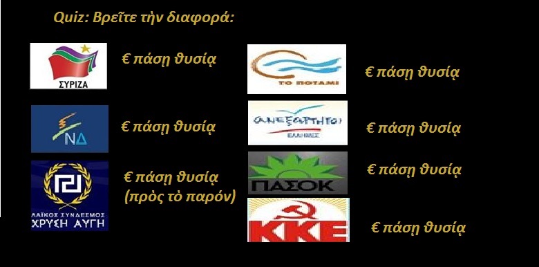 Ἡ ἀπόλυτος ...σύμπνοια στὸ ...«ἑλληνικό» κΥνοβούλιον!!!