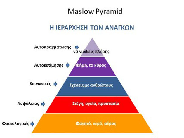 Νά ...«κατεβῶ» ἤ θά ...«ἀνεβῇς»;2