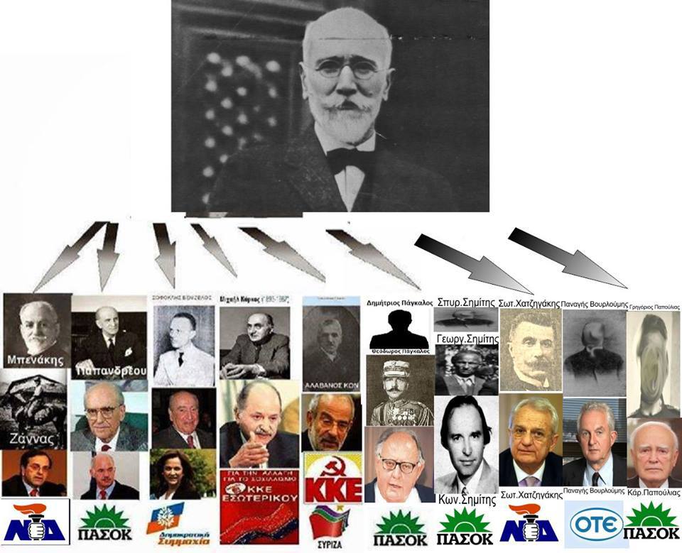 Ὑπὸ διαρκὴ διωγμὸν οἱ Ἕλληνες ἀπὸ τὴν ἴδια συμμορία...3