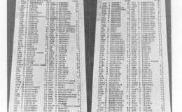 10 Ἰουνίου 1944. Ἡ μεγάλη σφαγὴ τοῦ Διστόμου.
