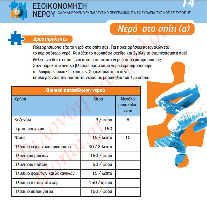 Ἐφ΄ ὅσον τὸ νερὸ ΔΕΝ εἶναι δημόσιον ἀγαθόν, ἑτοιμάζονται νὰ μᾶς τὸ ...ἀπαγορεύσουν!!!
