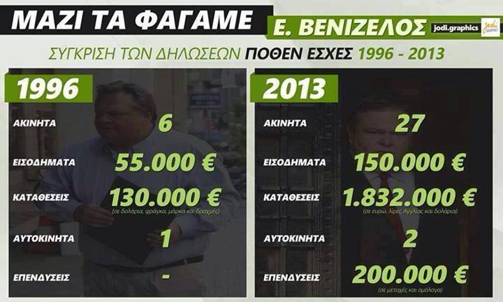 Μαϊμουδίσαμε τελικά...3
