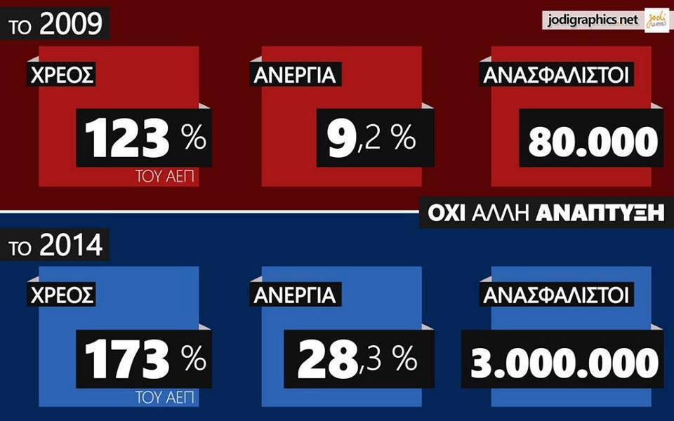 Μαϊμουδίσαμε τελικά...7