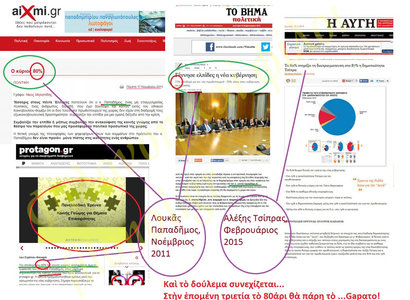 Πατῆστε ἐπάνω στὴν εἰκόνα... Μεγαλώνει... Νὰ δοῦμε ΟΛΟΙ τὰ πανηγύρια τους!!!