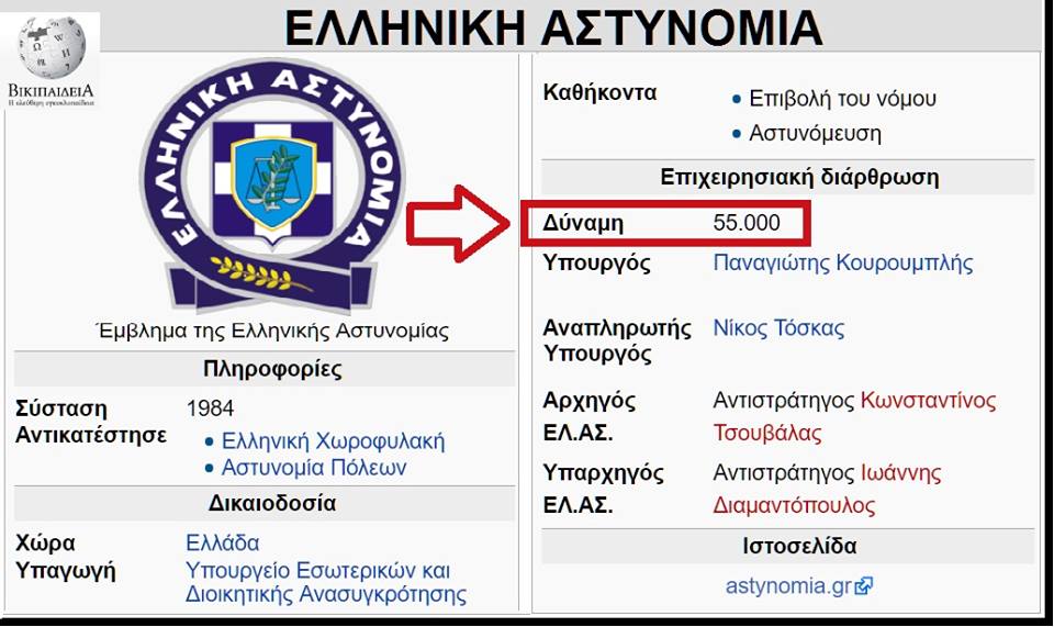 Μὲ ...5.000 ἀστυνομικοὺς στὴν ΔΕΘ!!!2