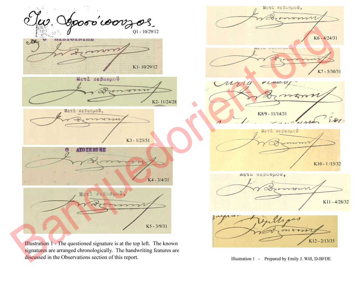 Πίνακας με υπογραφές του Ιωάννη Δροσοπούλου, όπως κατερτίσθη από την ειδική γραφολόγο κυρία Emily Will. Επάνω αριστερά είναι η υπογραφή από τη΄ν λογιστική κατάσταση που προσκομίζει η Εθνική Τράπεζα και οι υπόλοιπες έντεκα (11) προέρχονται από επιστολές του Ι. Δροσόπουλου προς τον Ελευθέριο Βενιζέλο.